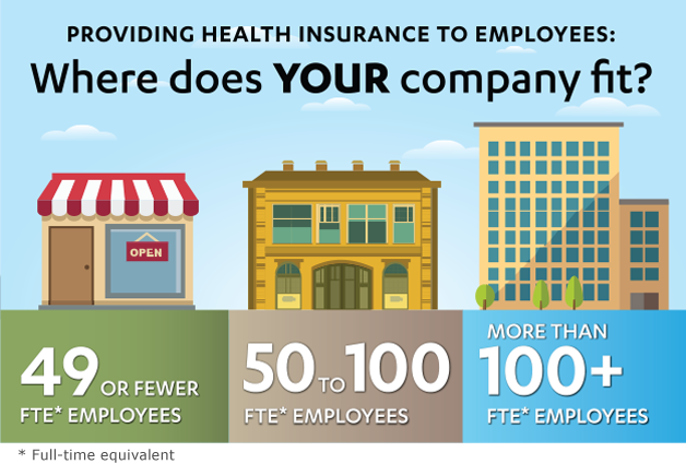 can i have obamacare and employer insurance